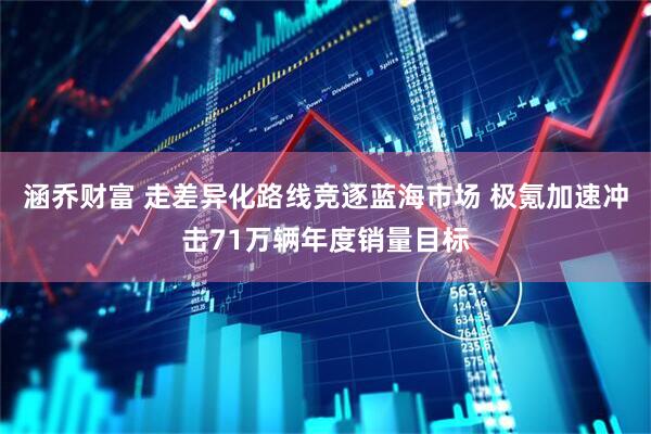 涵乔财富 走差异化路线竞逐蓝海市场 极氪加速冲击71万辆年度销量目标