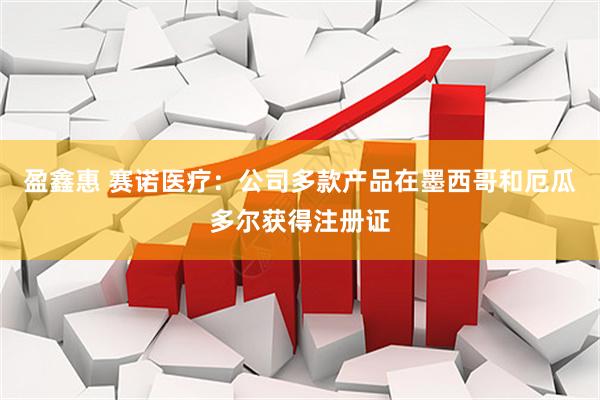 盈鑫惠 赛诺医疗：公司多款产品在墨西哥和厄瓜多尔获得注册证