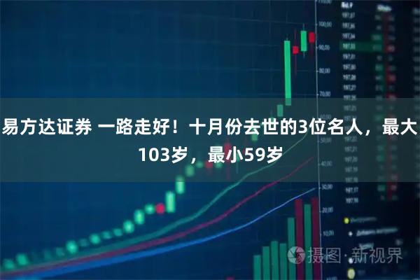 易方达证券 一路走好!十月份去世的3位名人,最大103岁,最小59岁